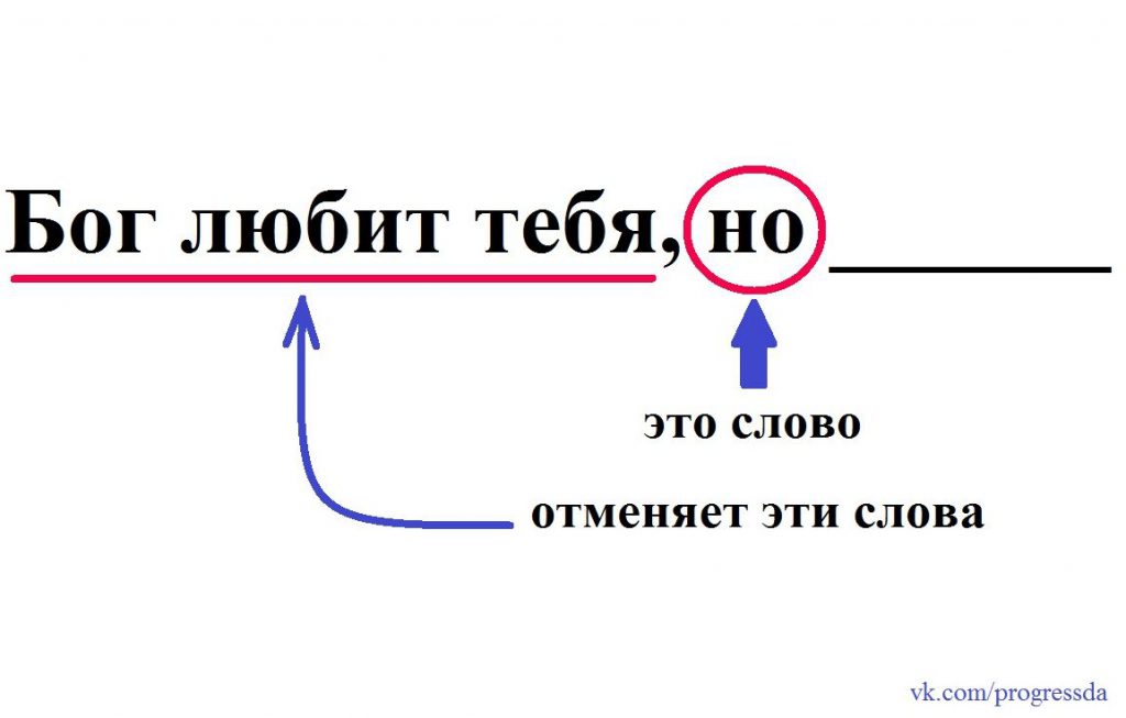 ПОЛНОЕ ОПРОВЕРЖЕНИЕ