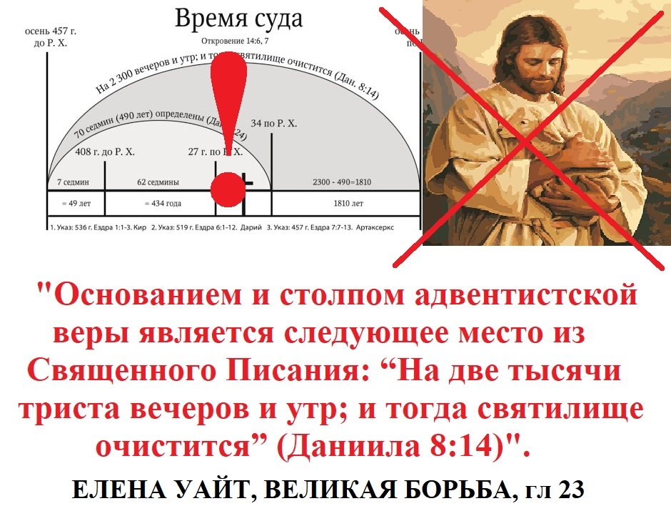 А ВЫ ДУМАЛИ, ЧТО ОСНОВА НАШЕЙ ЦЕРКВИ — ИИСУС?